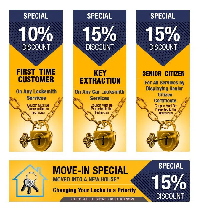 City Heights CA Locksmith Store, City Heights , CA 619-780-2936 City Heights CA Locksmith Store, City Heights , CA 619-780-2936 - coupons